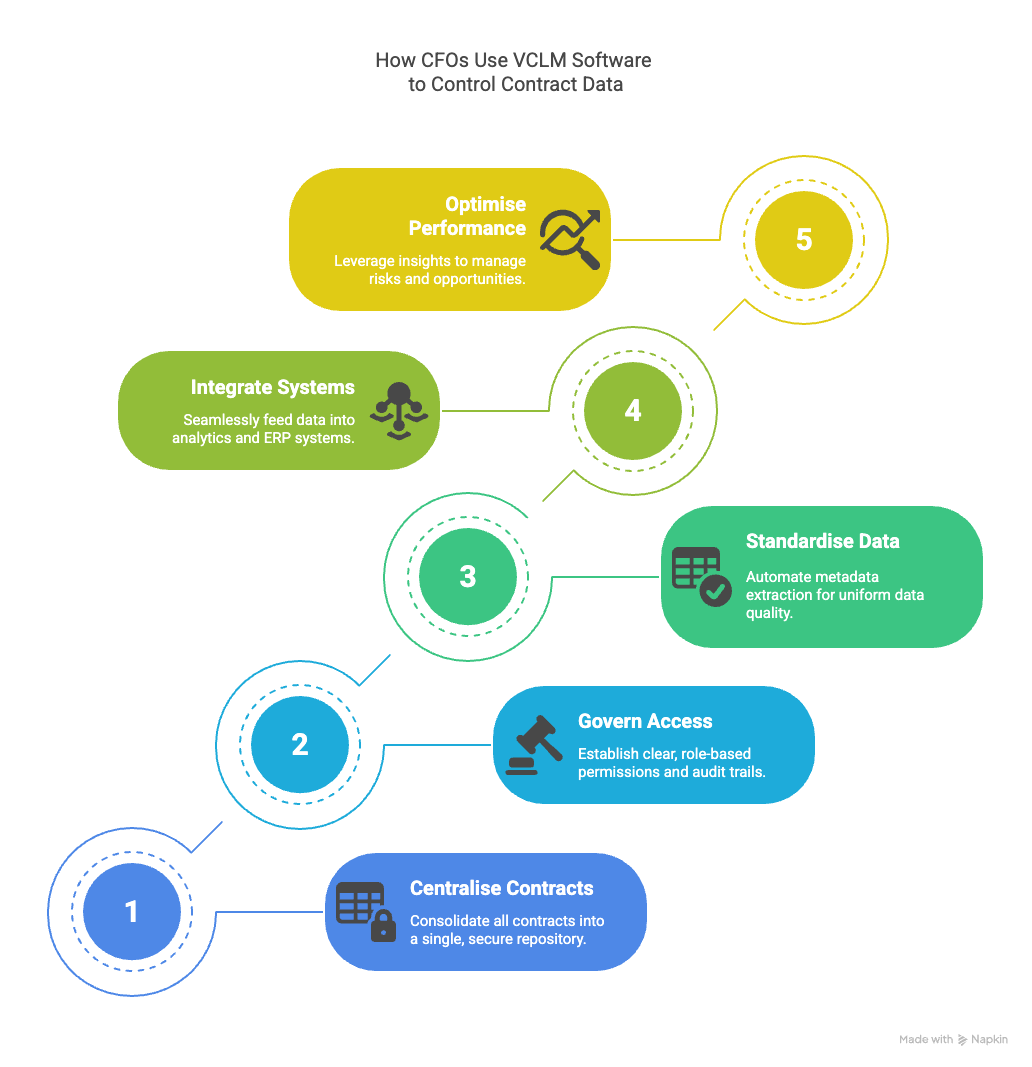 _- visual selection (13)